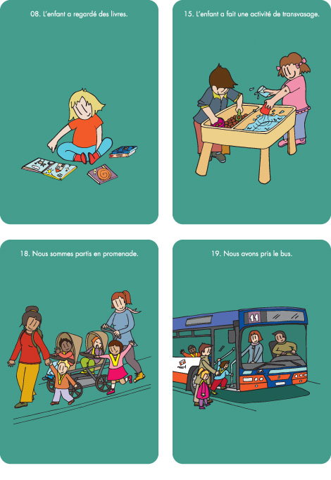 cartes activit&eacute;s