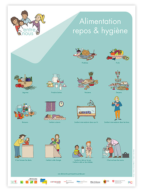 affiche alimentation, repos et hygi&egrave;ne